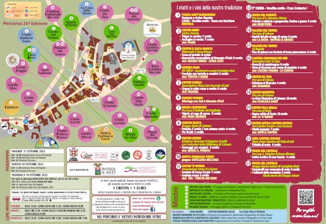 Fiera del Rapulé 2025