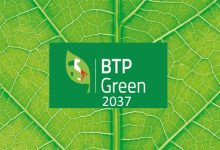BTP Green 2037