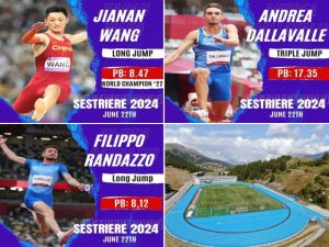 Meeting Internazionale di Atletica