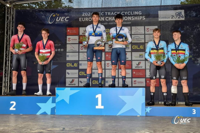 Europei ciclismo pista JRS/U23