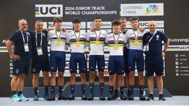 Luoyang mondiali ciclismo pista juniores