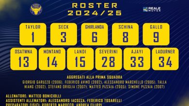 basket torino roster numeri maglia