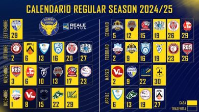 calendario Regular Season Serie A2 Old Wild West