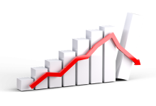 calo della produzione