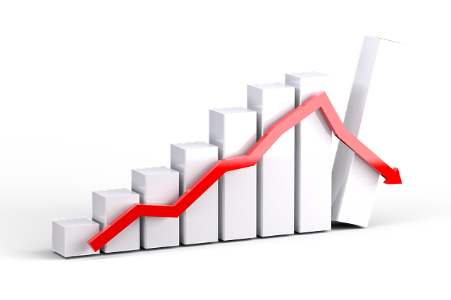 calo della produzione