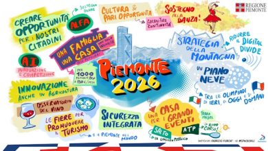 Gli obiettivi 2026 Regione Piemonte
