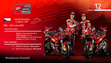 Bagnaia Márquez Brno