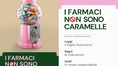 I farmaci non sono caramelle