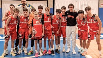BEA Chieri gare Under 15 Eccellenza