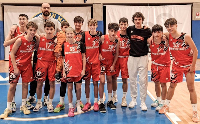 BEA Chieri gare Under 15 Eccellenza