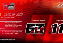 Ducati Lenovo Team a Valencia