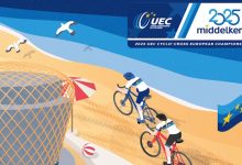 Europei di Ciclocross 2025