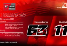 Moto GP del Portogallo 2025