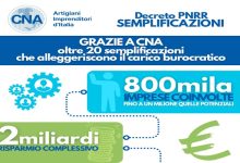 CNA Piemonte Semplificazione meno di burocrazia