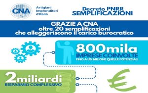 CNA Piemonte Semplificazione meno di burocrazia