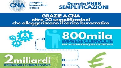 CNA Piemonte Semplificazione meno di burocrazia